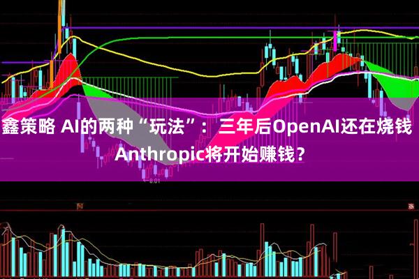 鑫策略 AI的两种“玩法”：三年后OpenAI还在烧钱 Anthropic将开始赚钱？