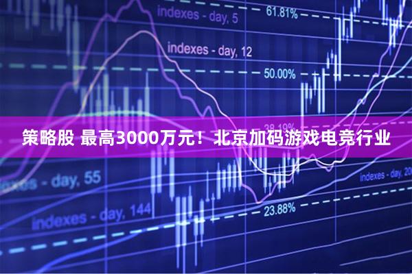 策略股 最高3000万元！北京加码游戏电竞行业