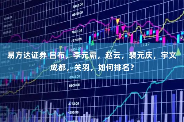 易方达证券 吕布，李元霸，赵云，裴元庆，宇文成都，关羽，如何排名？