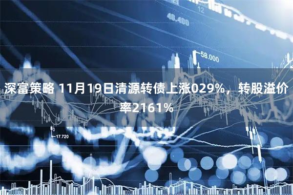 深富策略 11月19日清源转债上涨029%，转股溢价率2161%